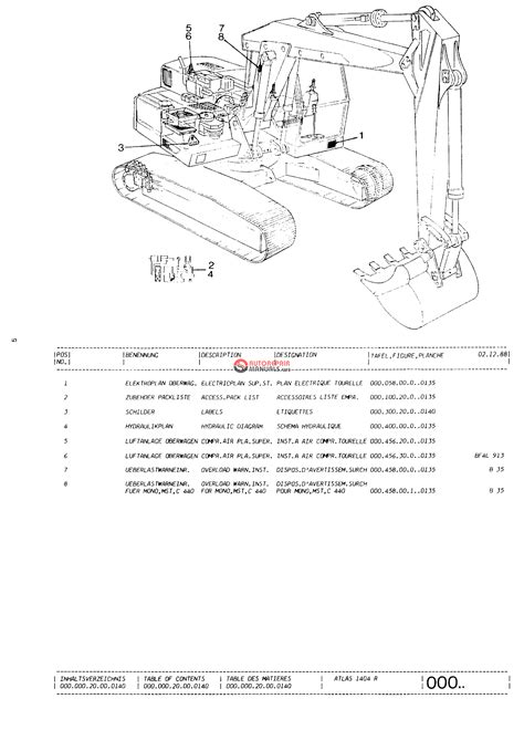 excavator training manual pdf